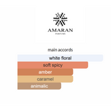 Kings & Queens Bundle | Kings & Queens Malik By Amaran Men | Kings & Queens Malika By Amaran Women