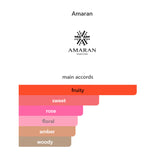 Masa Infinity By Amaran Eau De Parfum 100 ML (3.4 FL OZ) Women